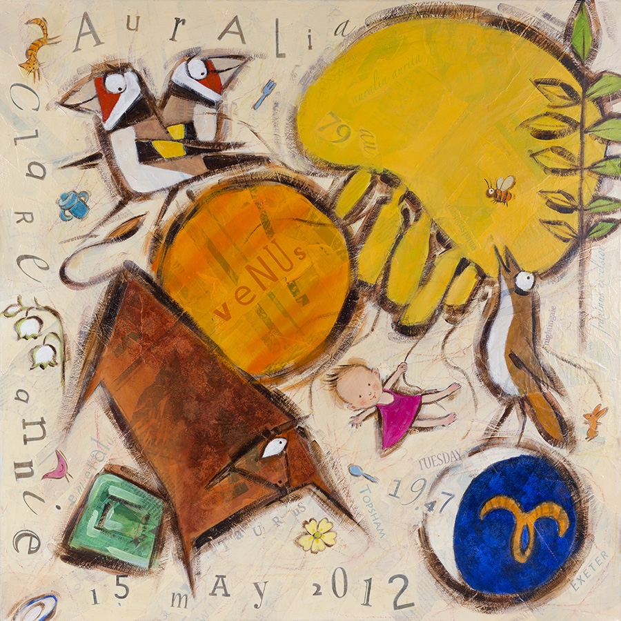 Memories on Canvas - Auralia Memories on Canvas - Auralia