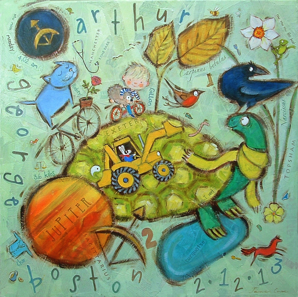 Memories on Canvas - Arthur Memories on Canvas - Arthur